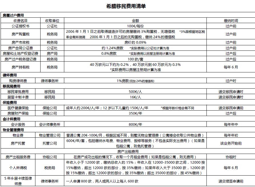 六资料全年资料大全
