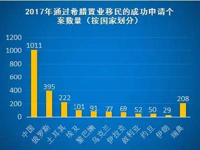 六资料全年资料大全