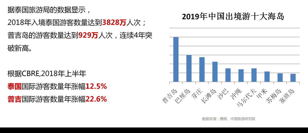 六资料全年资料大全