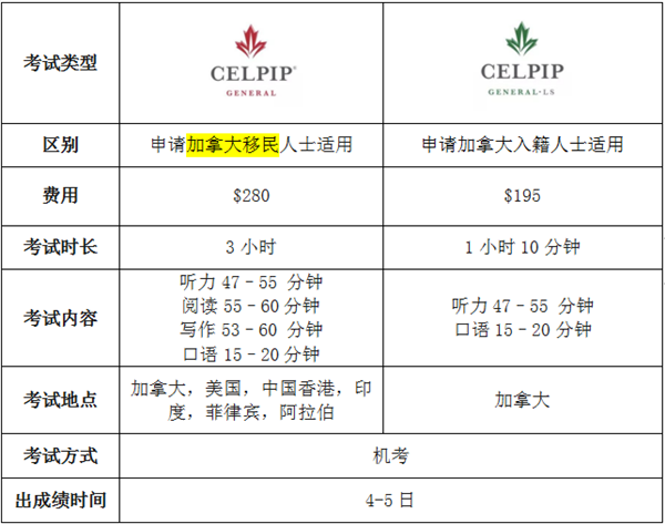 六资料全年资料大全