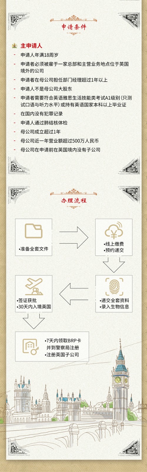 英国首席代表团签证项目-zoe2副本.jpg