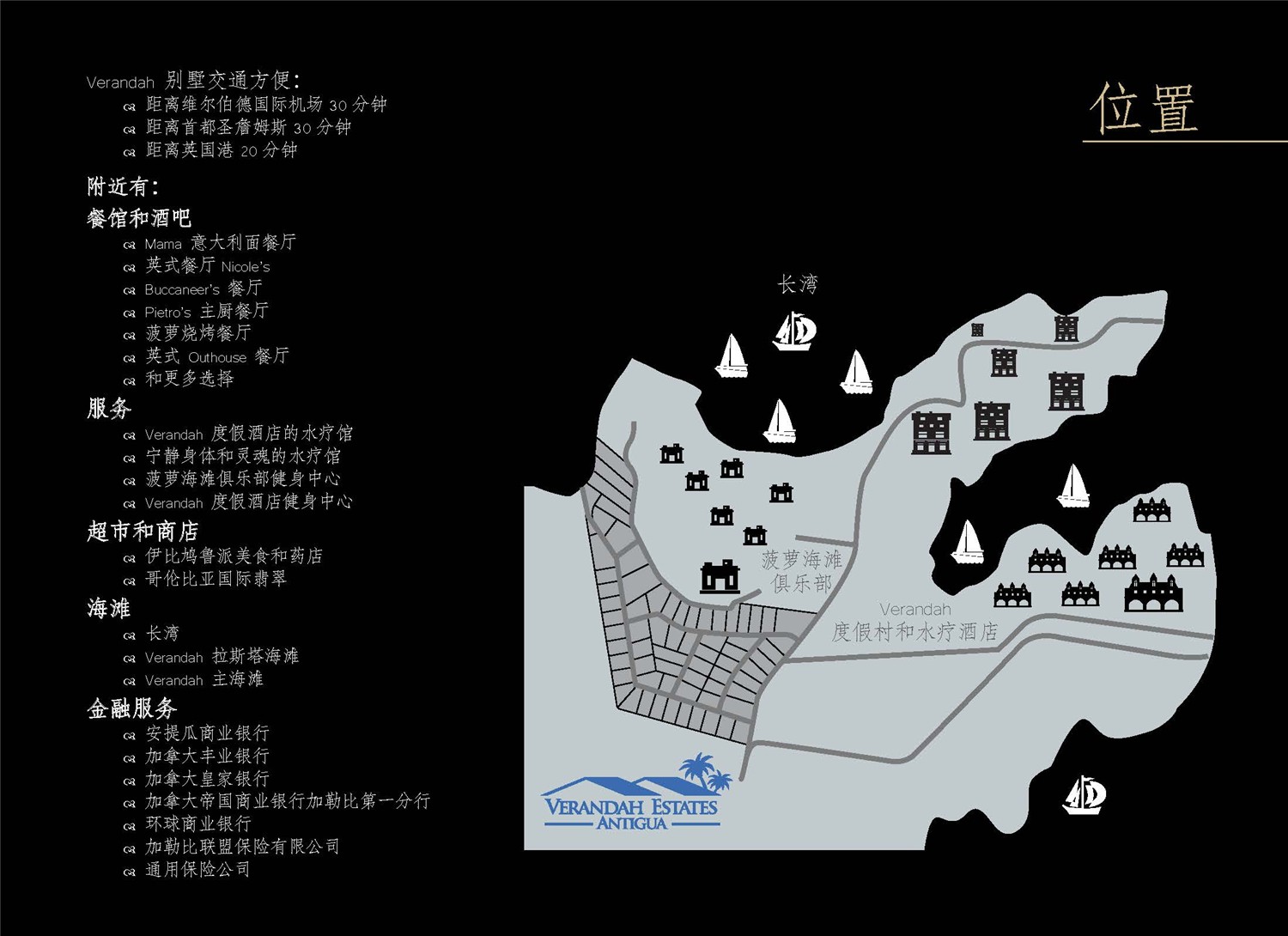 Verandah房产介绍_页面_14.jpg