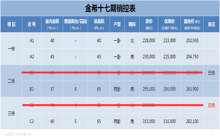 六资料全年资料大全