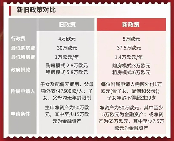 新旧政对比.jpg